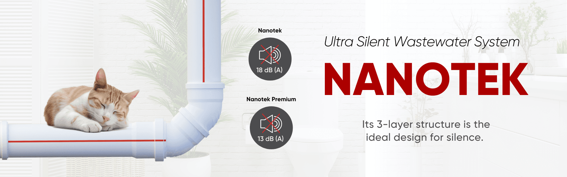 NanoTech Wastewater Pipe